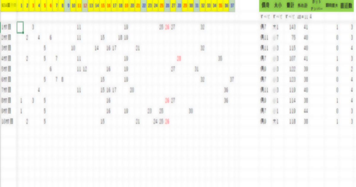全ての条件を満たす唯一の答え。「オールロトアナリシス」が選ばれる理由